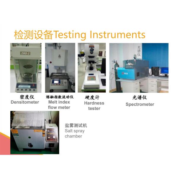 Titanium Alloy Metal Injection Molding Feedstock For MIM Processing Stainless Steel