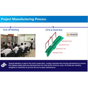 Glory On mould., Ltd