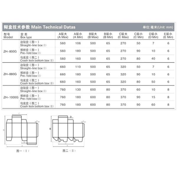 Automatic Multi-functional Crash Lock Bottom Folder Gluer, with Prefold