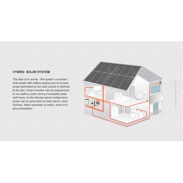 ODM Solar Energy PV System 20kw 30kw Hybrid Solar Power System