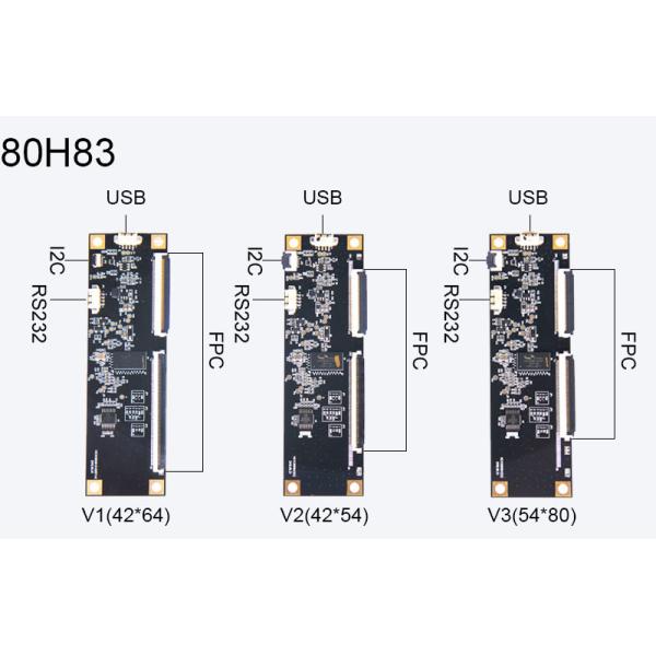 EETI Series 80H83 / 80H84 Capacitive Touchscreen Controller For Pcap Touch Panel