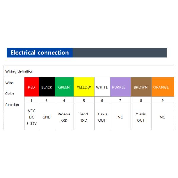 DIS341 Cost-Effective Dual-Axis Voltage Output Tilt Switch Relay Switch