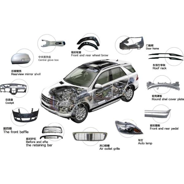 Big P20 Steel Injection Mold Base For Automotive ISO9001 Certified