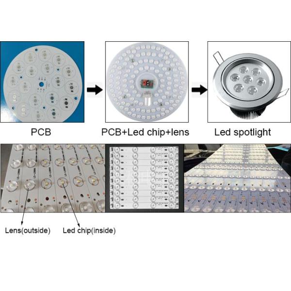 5 1.2M PCB Assembly Line SMT Dispenser 90000CPH For Lenses Production