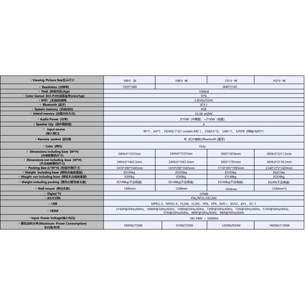 COB Mini LED HD Direct Display Indoor LED TV for Smart Office Meeting 135" Big Screen