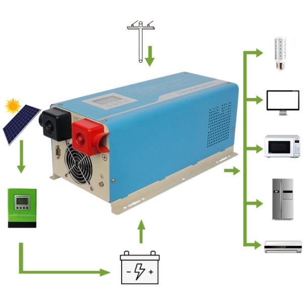 48VDC/96VDC Low Frequency Solar Inverter 6000 Watt Single Output