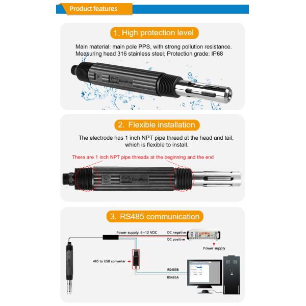 RS485 Optical Water Dissolved Oxygen Sensor For Industrial Sewage Water Treatment