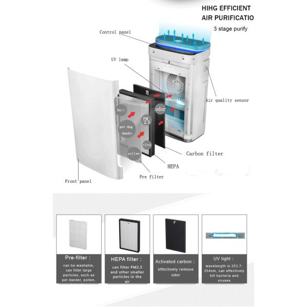 HOMEFISH 110-240V Home WIFI Formaldehyde Air Purifier UV Sterilization H13 HEPA Filter