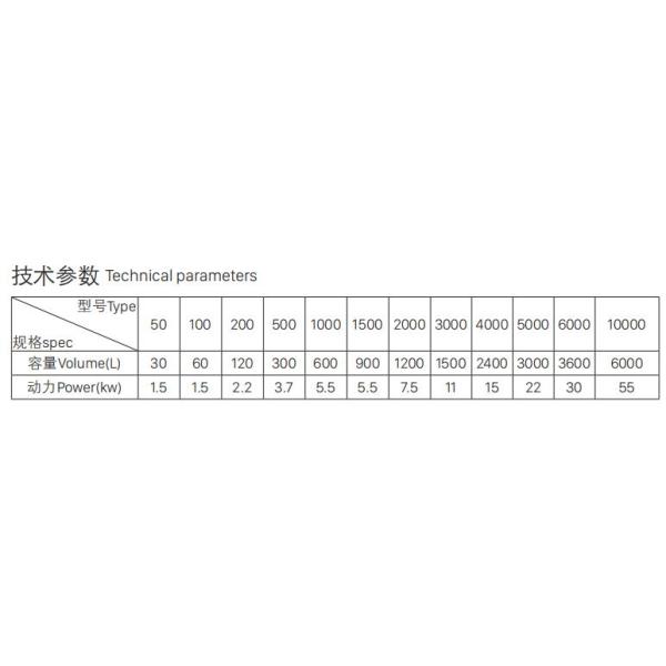Conical Vacuum Agitated Dryer Button Control Low Temperature Working