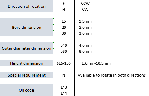 1692363764203153.png H15X040X020N Fluid Dynamic Bearing Fan with FDB Motor Technology