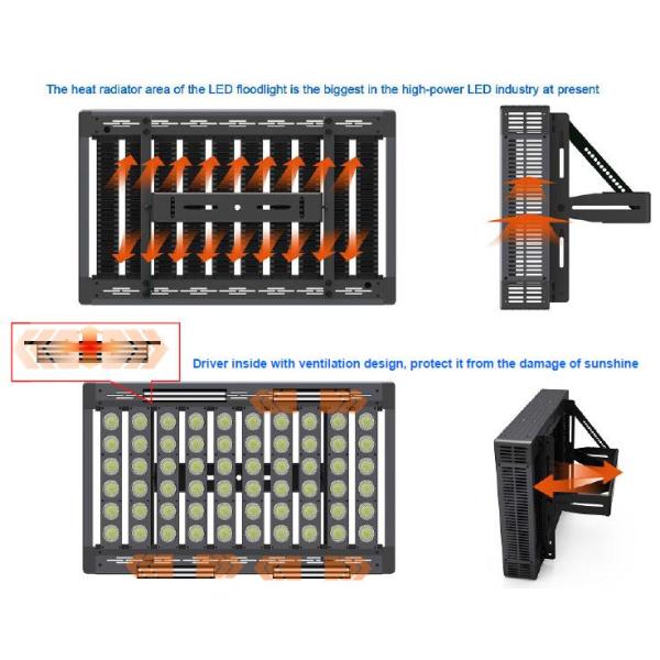 3000 Watt 40000LM IP67 Waterproof LED Flood Light CE RoHS Stadium Flood Light