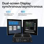 Dual Cores Four Threads Intel Core i5 7200U Mini Computer With Dual DDR4 RAM And