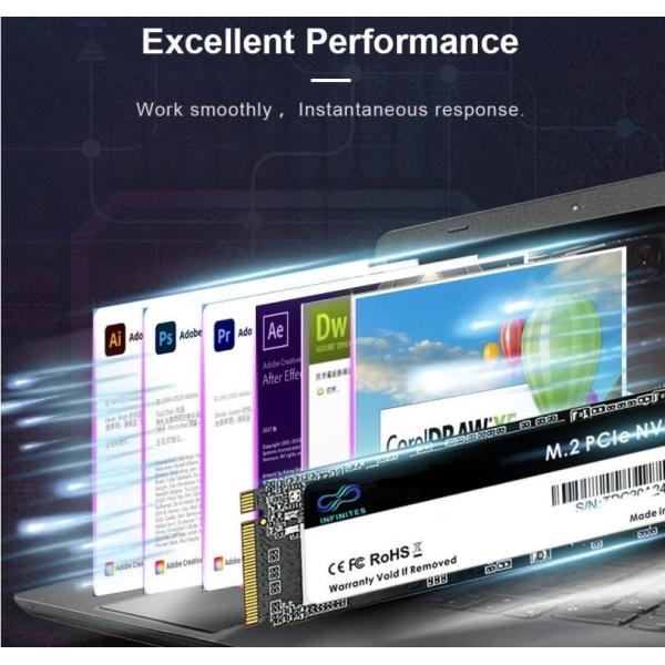 512GB SSD M. 2-2280 Pm9a1 Pcie4X4 Mzvl2512hcjq-00b00 Solid State Disk (SSD) M. 2