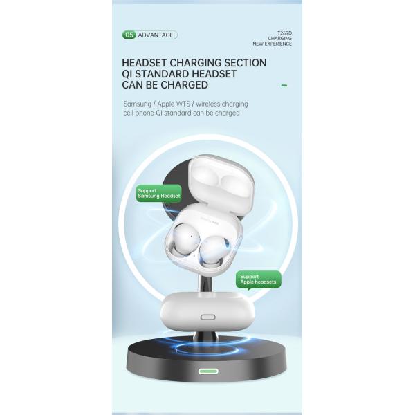 Wireless Charging Station With Night Light Over Current Protection CE/FCC/RoHS Certified