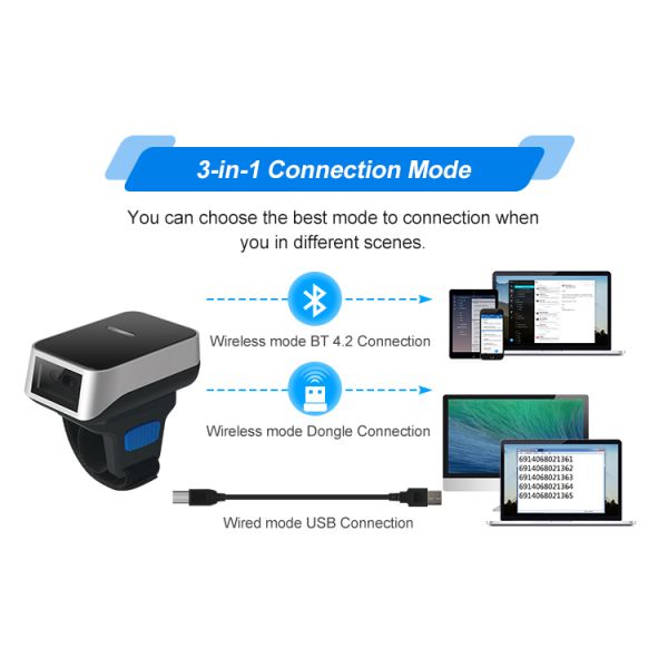 Wearable 2D Finger Ring Barcode Reader USB Wired 2.4G 450mAh