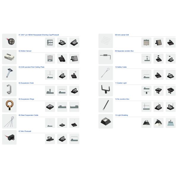 IP67 Ceiling LED Flood Light 60W-300W With Motion Sensor Dimming For Terminal Yard Wharve Dock Warehouse