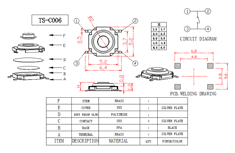 Round Cover Silent Tactile Button Switch AC 250V/M 50Hz Dielectric Strength
