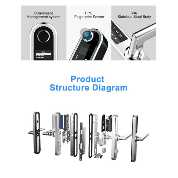 Fingerprint Smart Tuya Door Lock Wireless WIFI APP Remote Control