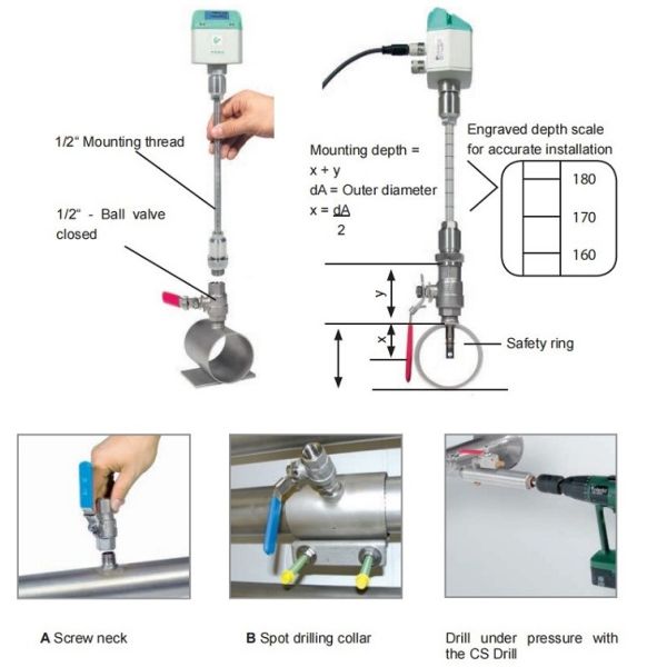 CS VA500 The Ultimate Gas Flow Meter for Meeting Customer Requirements and Standards