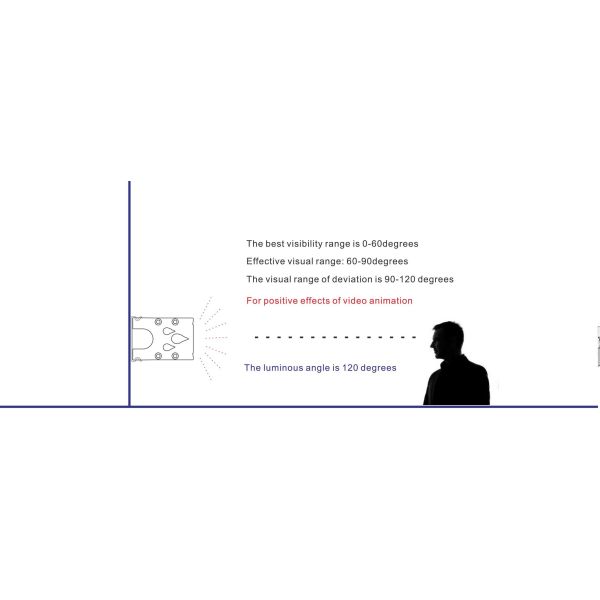 ISO9001 1000lm Cri85 Flexible Linear LED Lighting