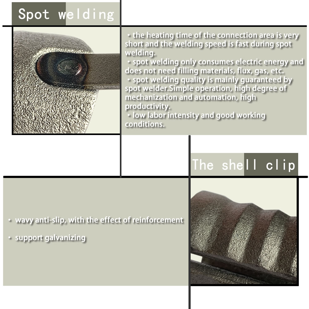 Underground Mining Expansion Shell Anchor Expansion Shell Rock Bolts