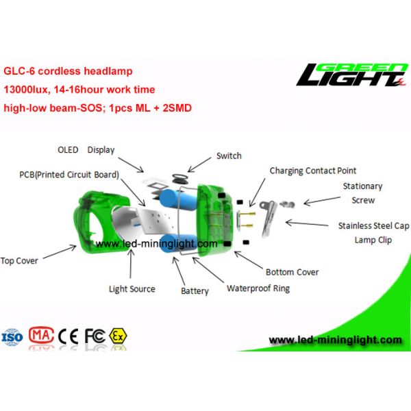 Cordless LED Coal Miner Lights Waterproof High Power Headlamp With Li - Ion Battery