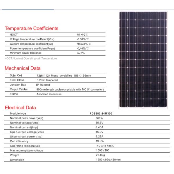 280-300W high quality&competitive price monocrystalline solar module solar panel for solar power system