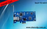 SinoV-TE110E-B 1 E1 2U class PCI-E digital asterisk card all function as digium