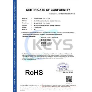 Qingdao Sande Technology Co., LTD Certifications