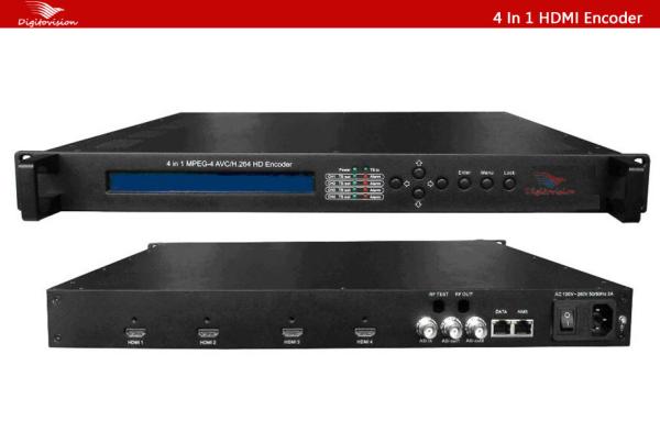 Quality SFT3543C Digital TV DVB-S Encoder , DVB-S2 Encoder & Modulator With 24V Out for sale