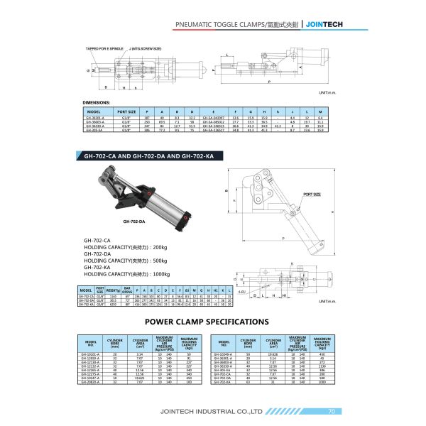 1140g Weight SUS304 Destaco Weldable Pneumatic Toggle Clamp