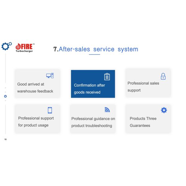 HX35 Turbocharger 4035497 3802292 Cummins Truck/Bus with 6BT,6BT5.9 Engine