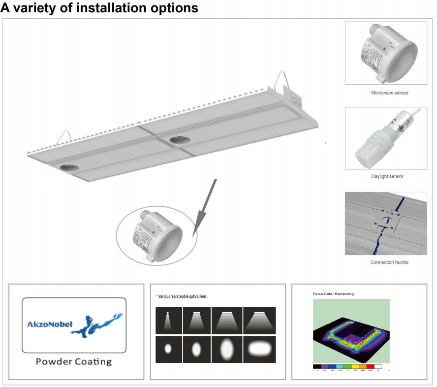 Factory Price 100W 7 Years Warranty LED Linear High Bay Light With APP Remote Control For Indoor Lighting