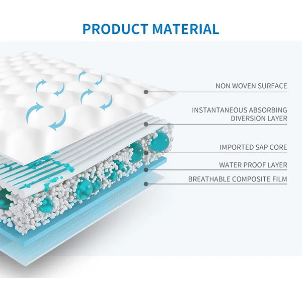 Wood Fluff Pull Up Training Pants Soft Newborn Dry Nappy Overnight Breathable