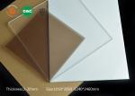 Semi-conductor industries 4’*8’ acrylic plexiglass sheet acrylic sheet apply to