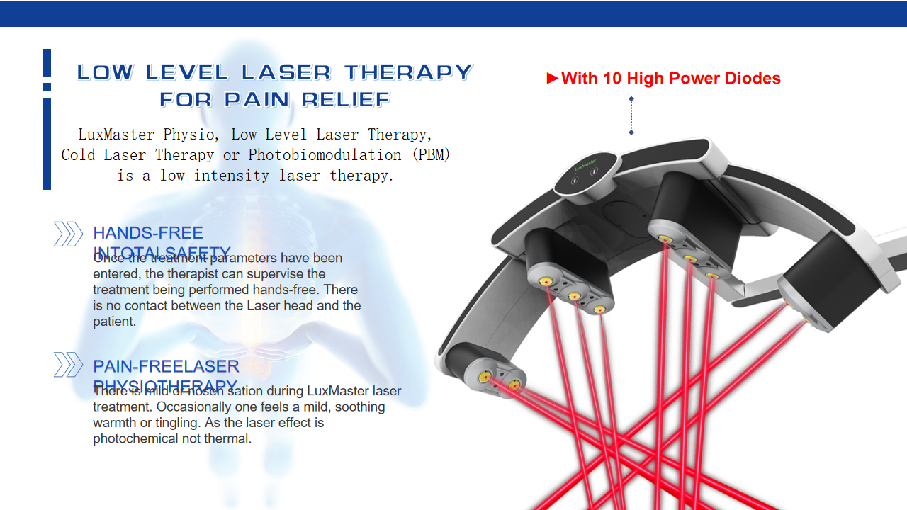 Cold Laser Physiotherapy Machine 100 Degree Angle Adjustable Wings