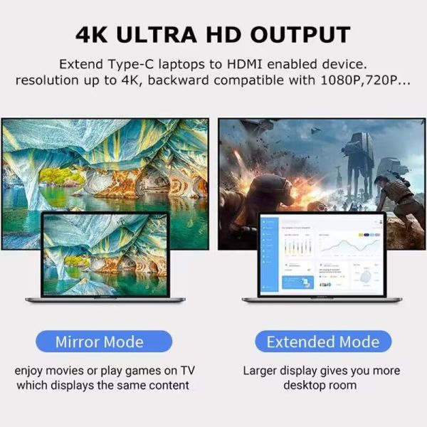 USB 3.1/USB Type-C Hub Adapter Docking Station with 4K HDMI USB3.0 USB 3.0 Type C PD