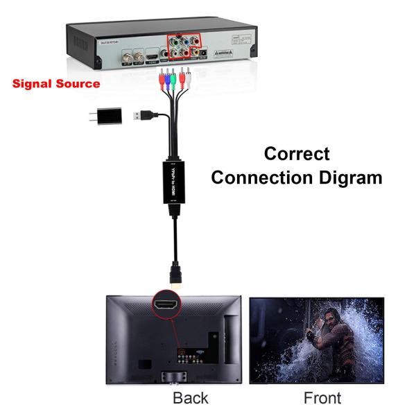 1080P 60Hz Audio Video Converter Component RCA RGB YPbPr To HDMI