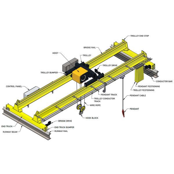 EOT Single Girder Overhead Crane Machine 10Ton Price