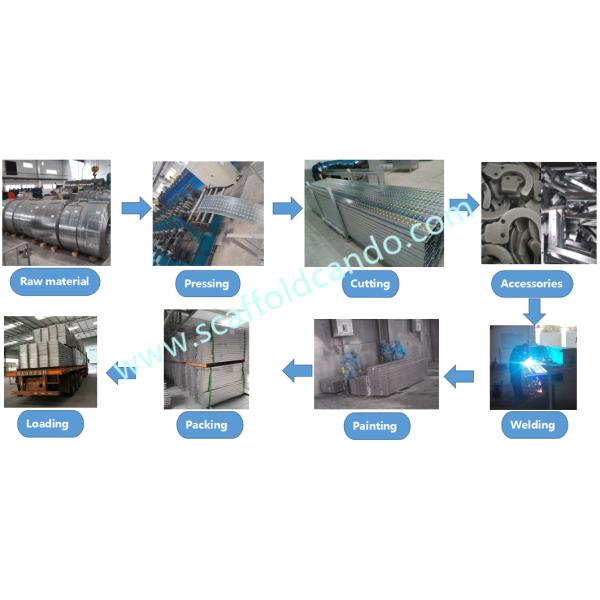 Factory direct sell 1200 1500 1800 1829mm hook planks scaffold galvanized catwalk steel board with hooks for Ringlock