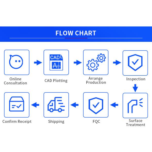 CNC truning car parts