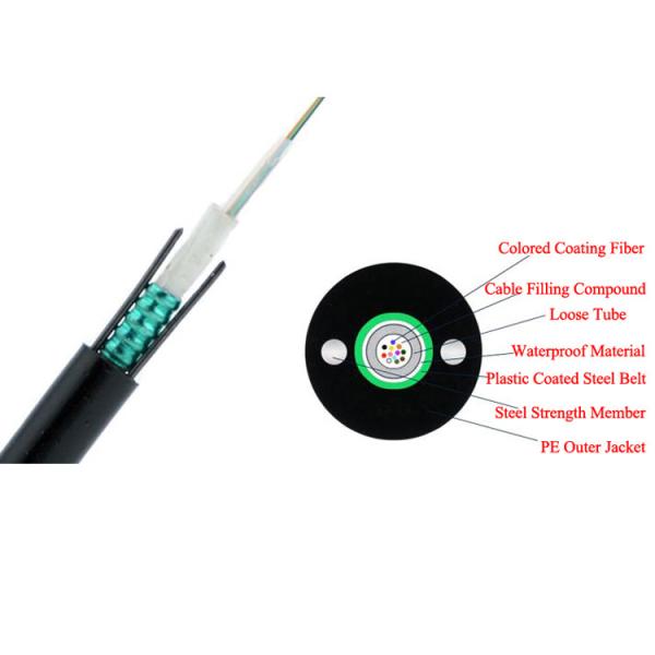 GYXTW Optical Fiber Cables