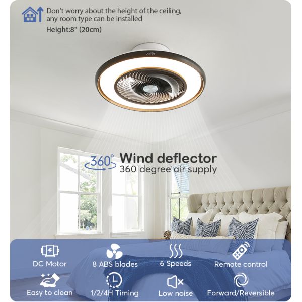 22 Inch Modern Flush Mount Ceiling Fan with LED Light – Compact, Quiet, and Stylish