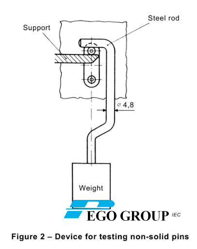 Appliance Couplers Testing Equipment IEC60320-1 Non-solid Pin Tester with Diameter 4.8mm Rod