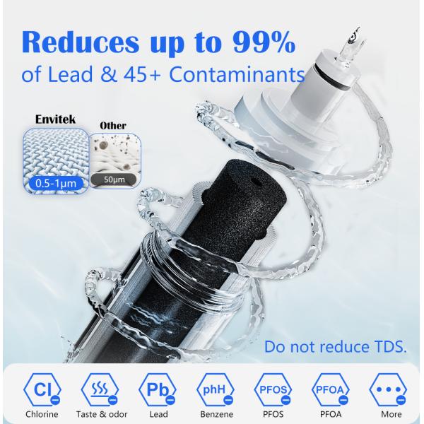 5000mAh USBC Electric Water Filter Pitcher 30 Day Battery Endurance