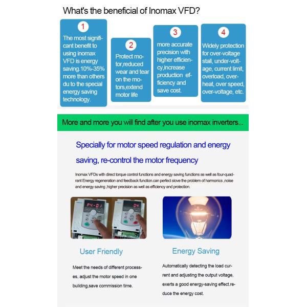 Liquids Transfer Variable Frequency Drive For Vertical Multistage Pump And Booster Pump