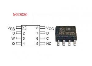China M35080 Chip on sale