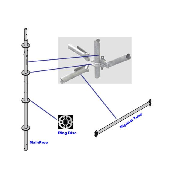 Housing Projects Construction Scaffolding Reinforcement Installation Platform