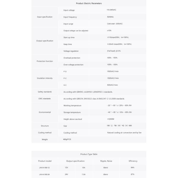 Power Voltage Converter AC 110V-220V to DC 0-48V Module Switching Power Supply Digital Display 15W Voltage Regulator