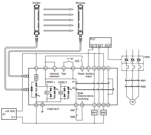 F3SJ-A0245P14-D OMRON One Year Warranty PLC Module